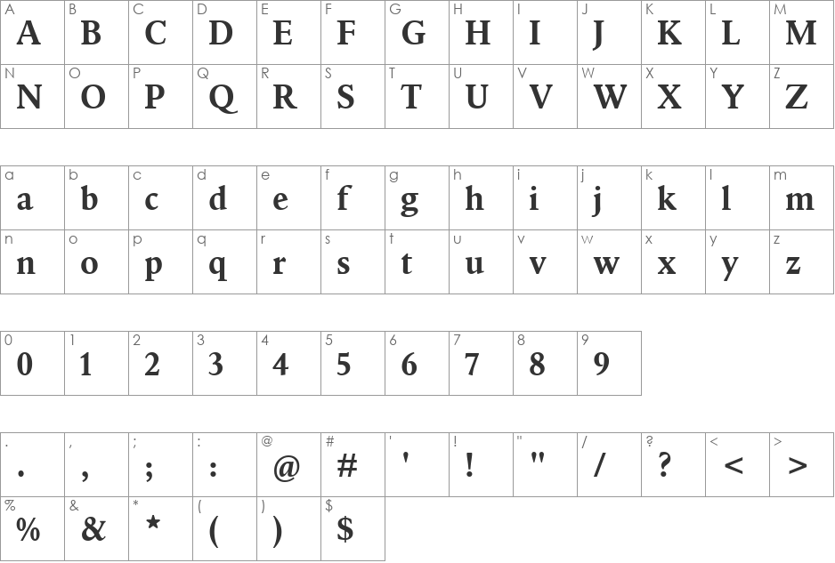 Goodchild font character map preview