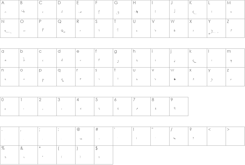Anywhere font character map preview
