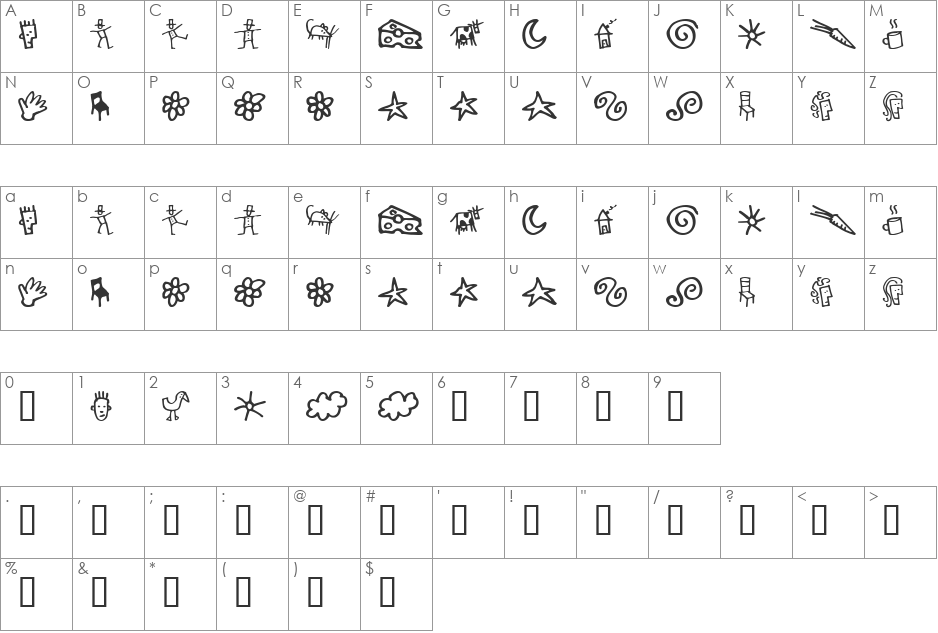 GoodDog Bones font character map preview