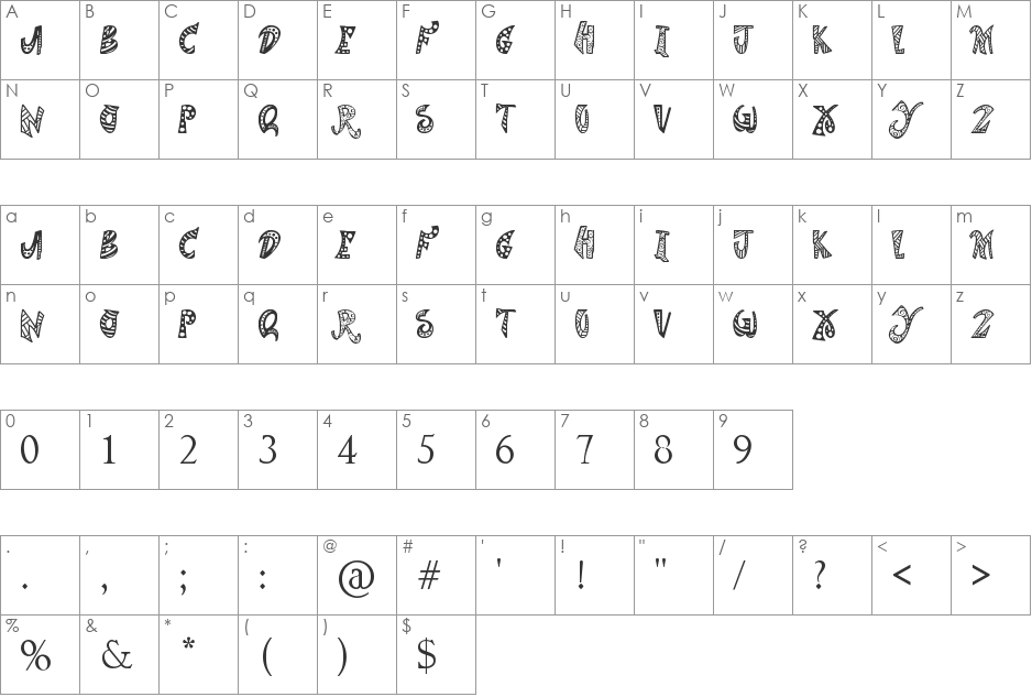 Anywhere But Here font character map preview