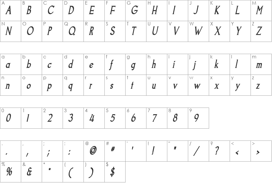 Goodfish font character map preview