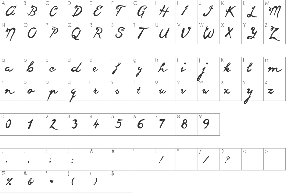 goodvibes regular font character map preview