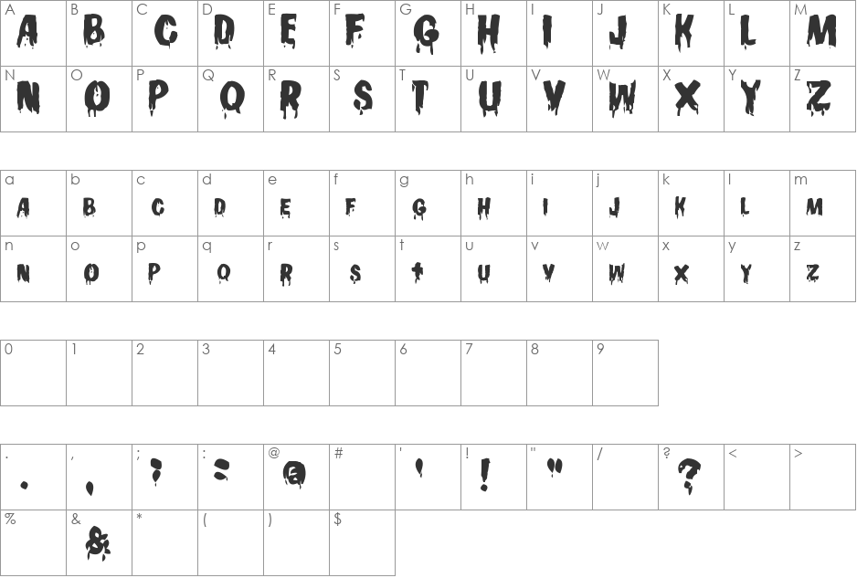 Gooey font character map preview