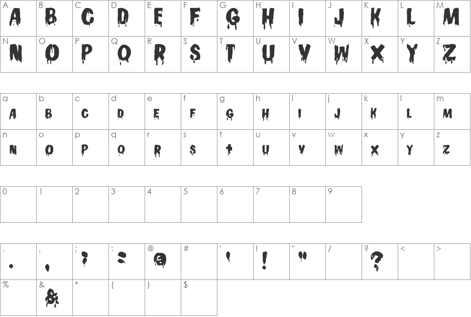 Gooey font character map preview