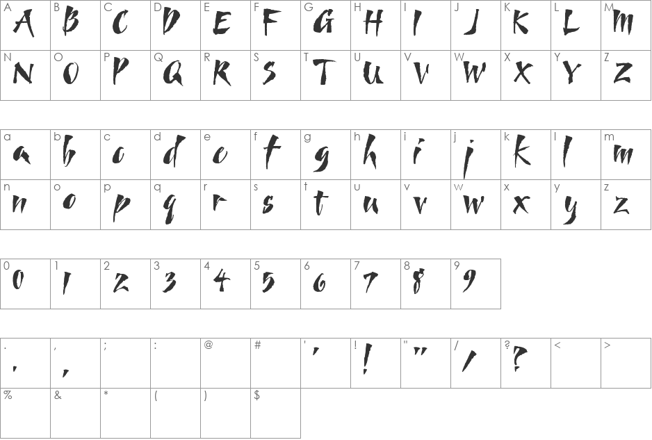 Goombella font character map preview