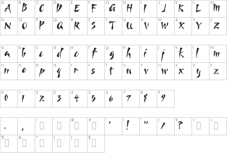Goombella font character map preview