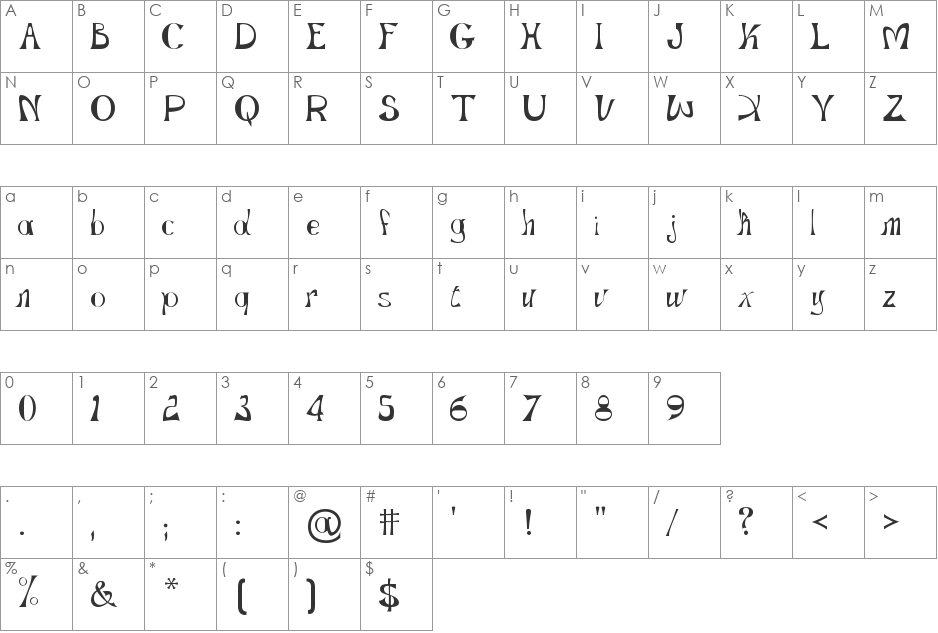 Gopnai font character map preview