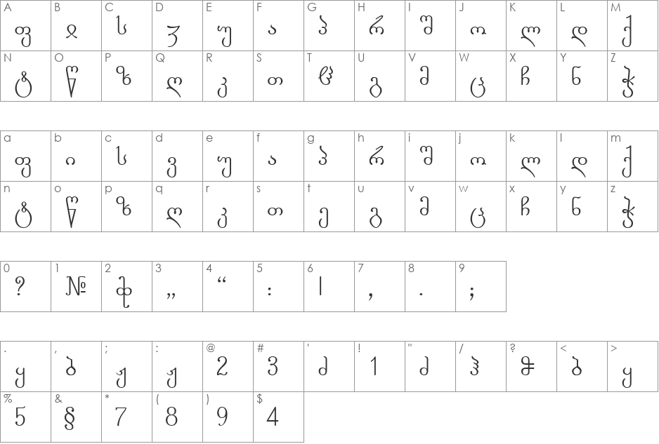 GORDA A&V font character map preview