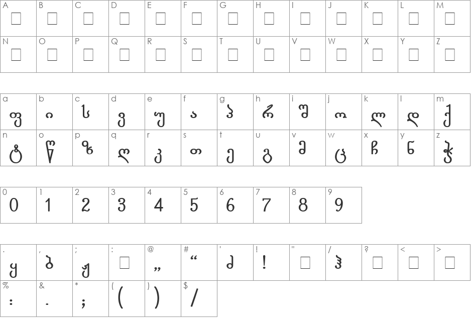 Gorda-ITV font character map preview