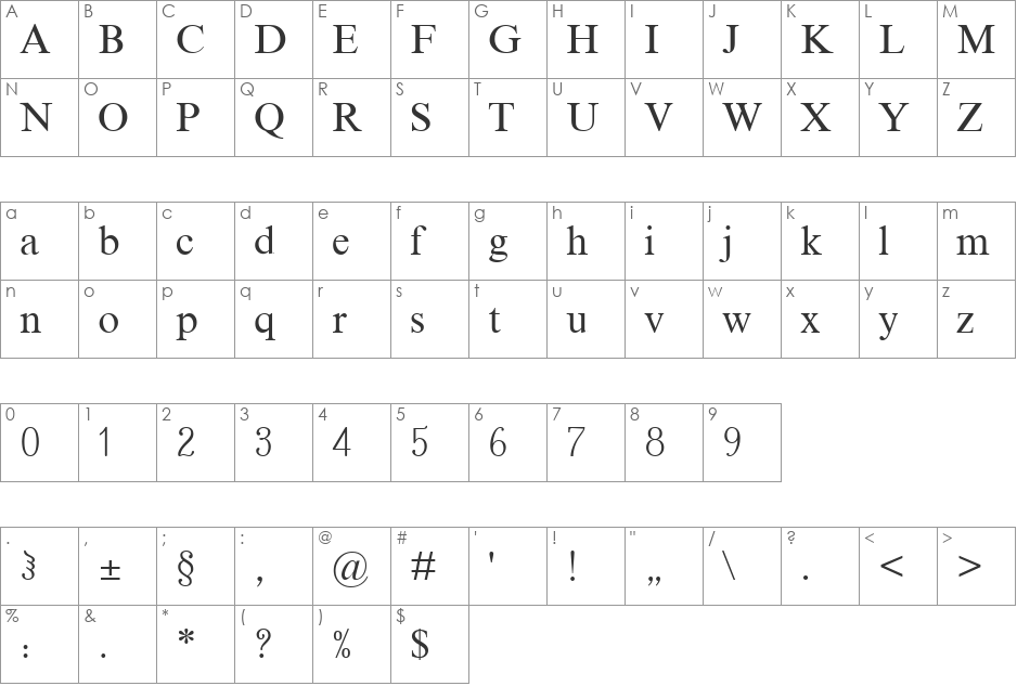 GordaNew_GENT font character map preview
