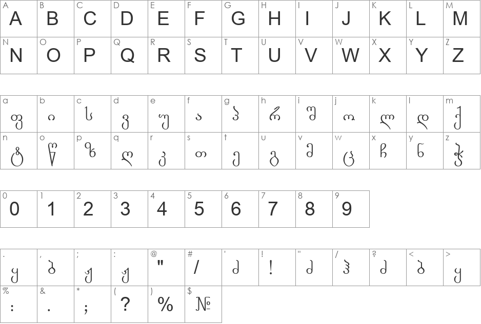 Gorda_ABV font character map preview