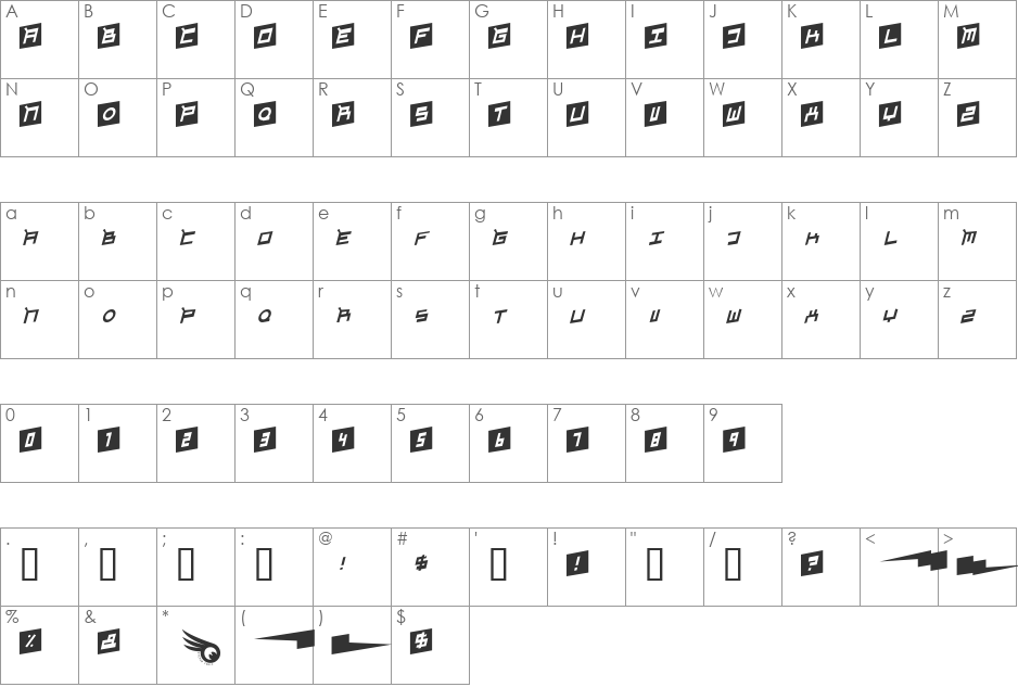 Gordon font character map preview