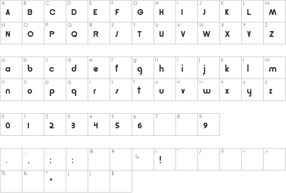 Gordon font character map preview