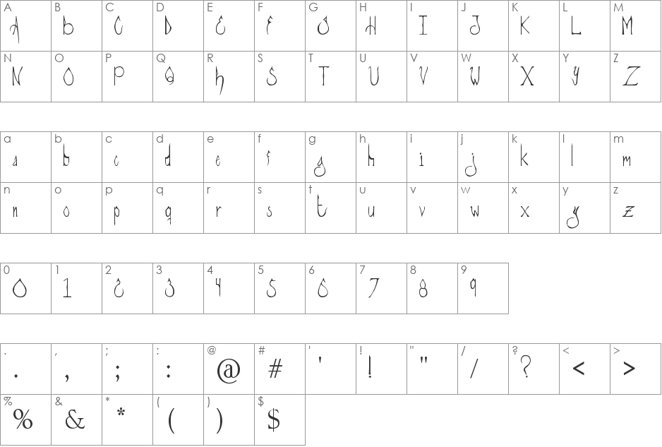 Gore stylus font character map preview