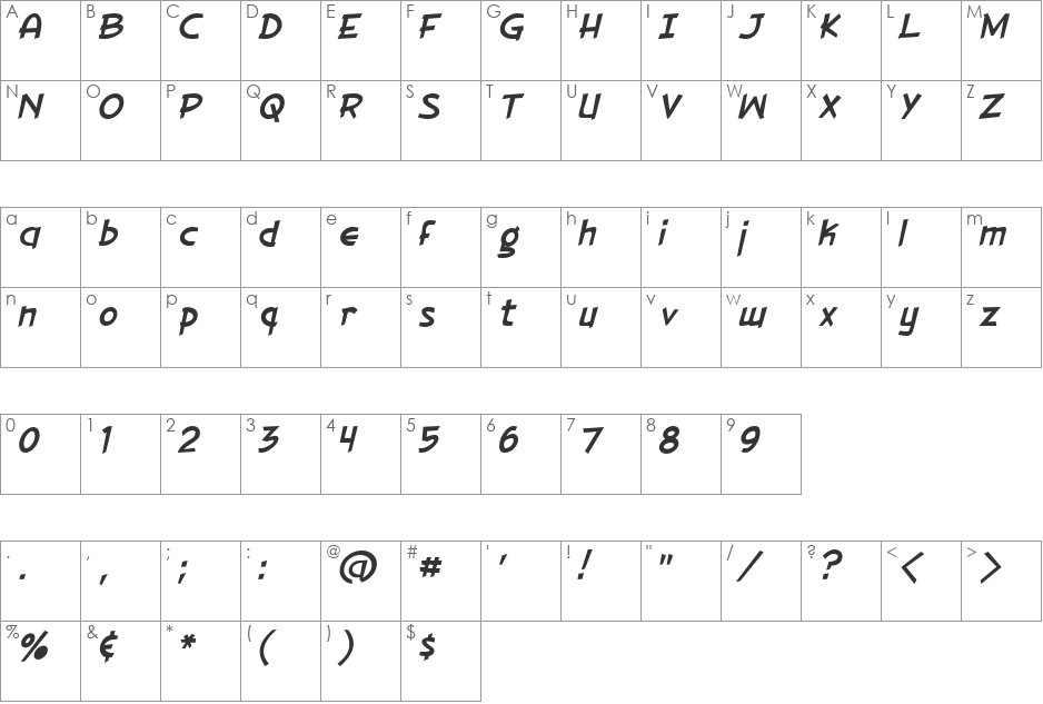 Gorilla Milkshake font character map preview