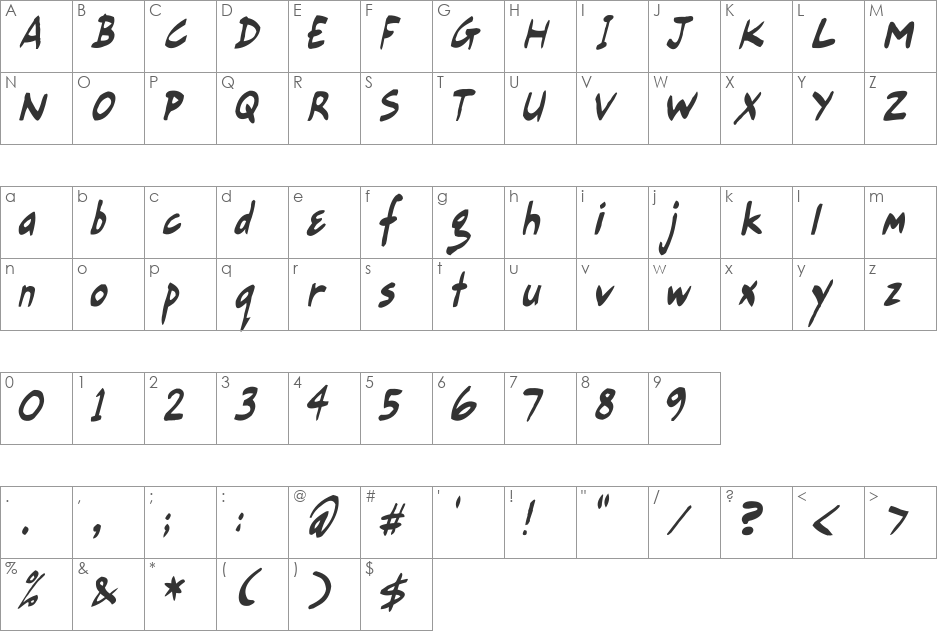 Gort's Fair Hand Regular font character map preview
