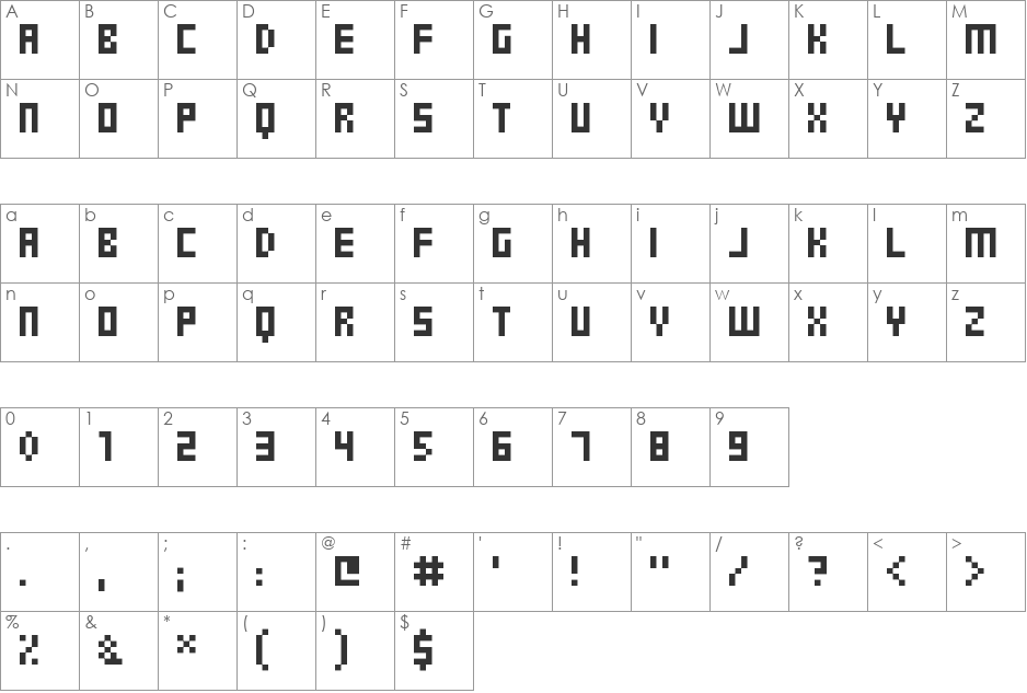 Gosub font character map preview