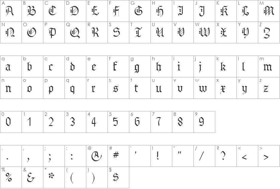 Gothenburg font character map preview