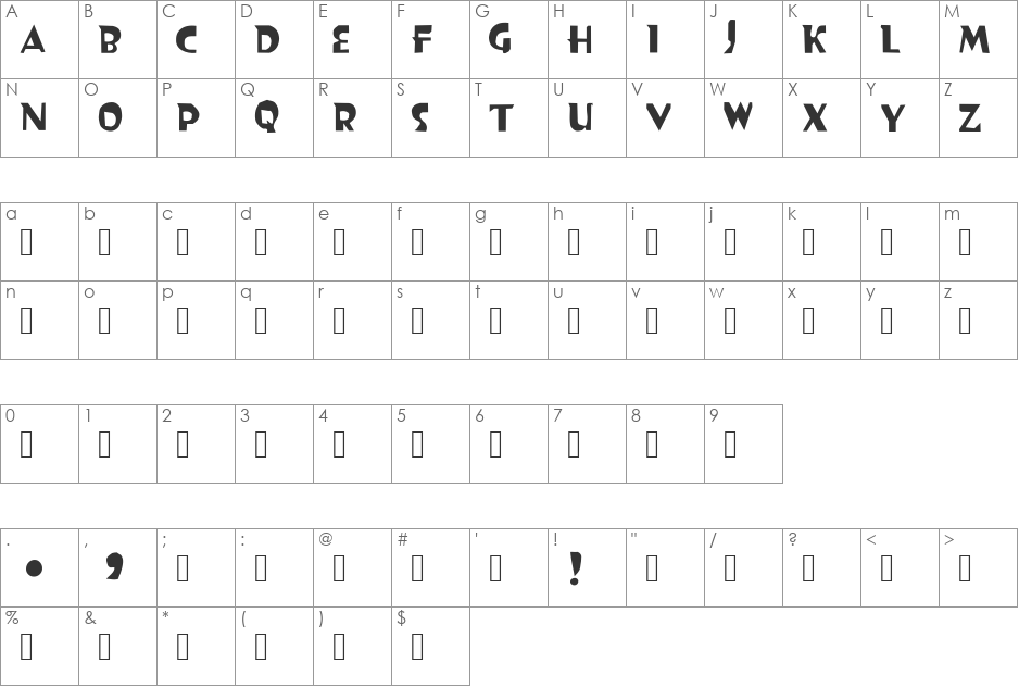 Gothic font character map preview