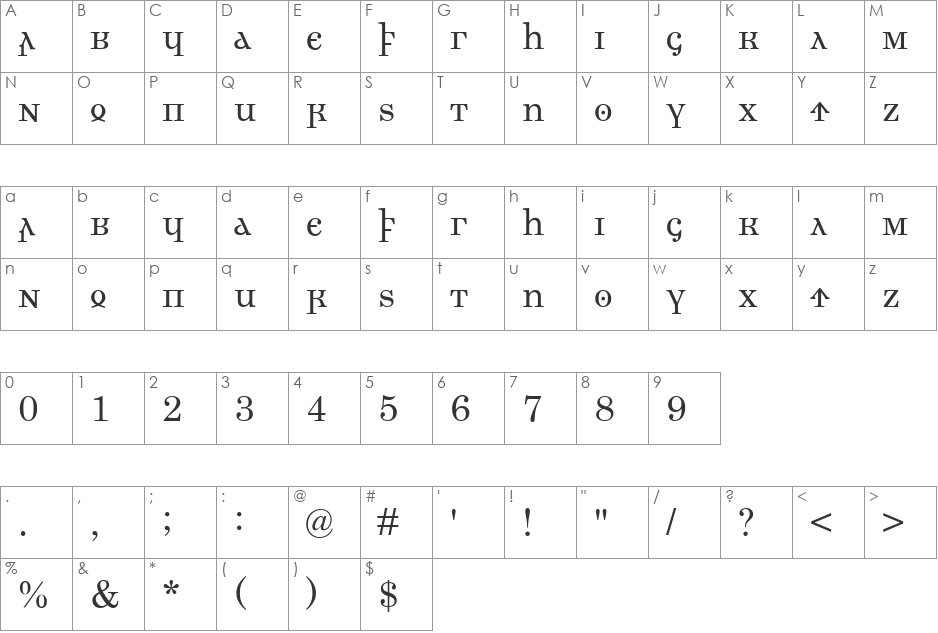 Gothic Book font character map preview