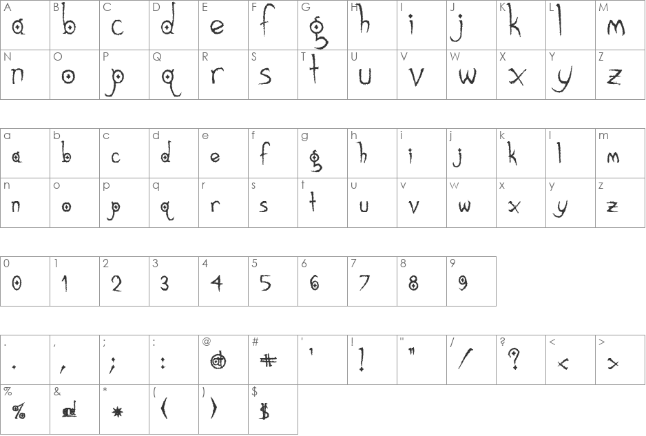 Gothic Hijinx font character map preview