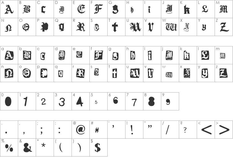 Gothic Punk font character map preview