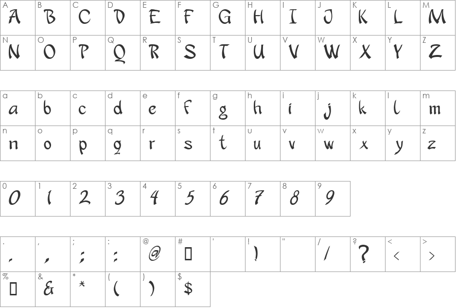apantasia font character map preview