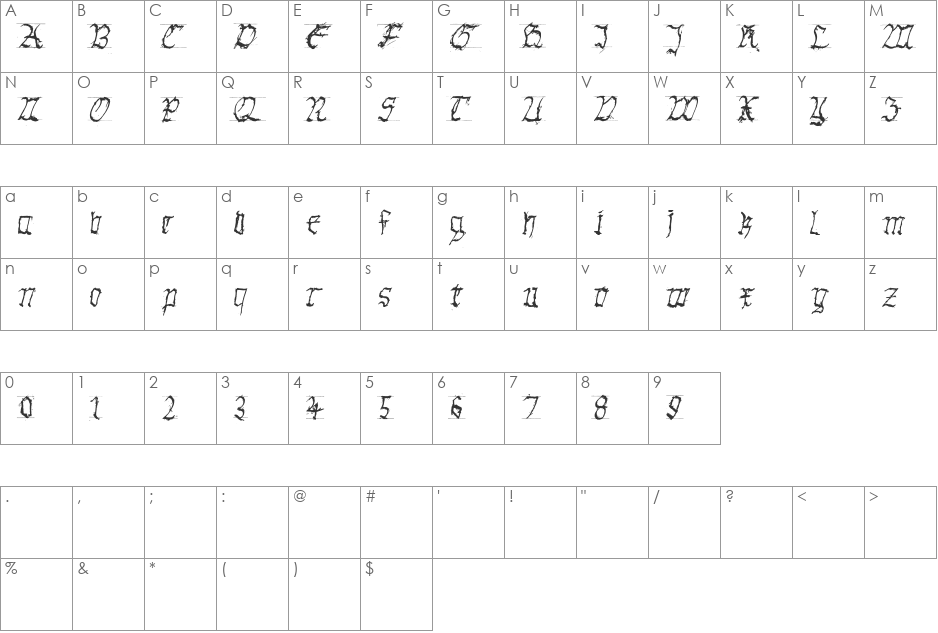 GothicHandDirty font character map preview