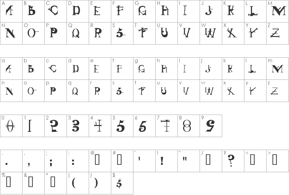 GothicRock font character map preview