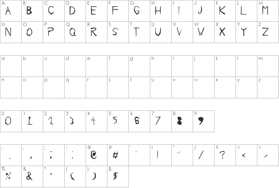 GothicScratch font character map preview