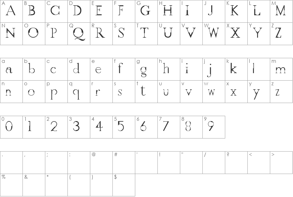GothicVille font character map preview