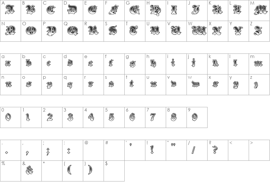 Gothik Steel font character map preview