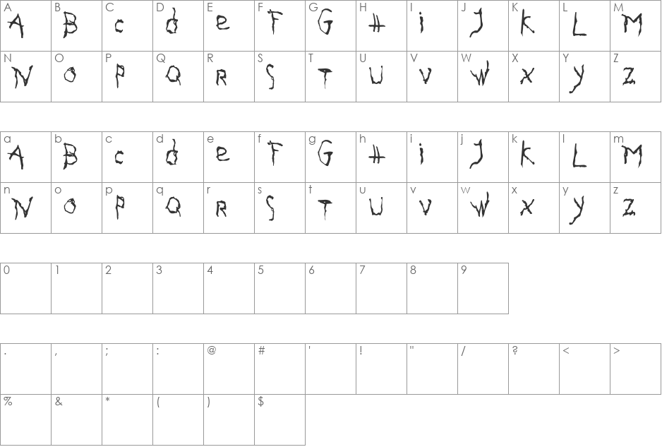 Gothika font character map preview