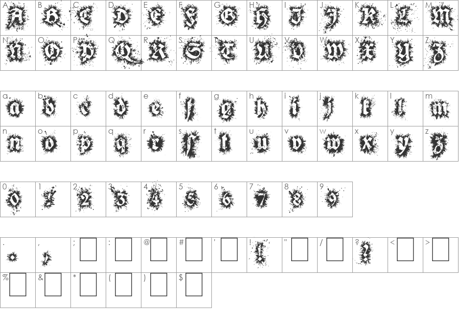 Gothix Fate font character map preview