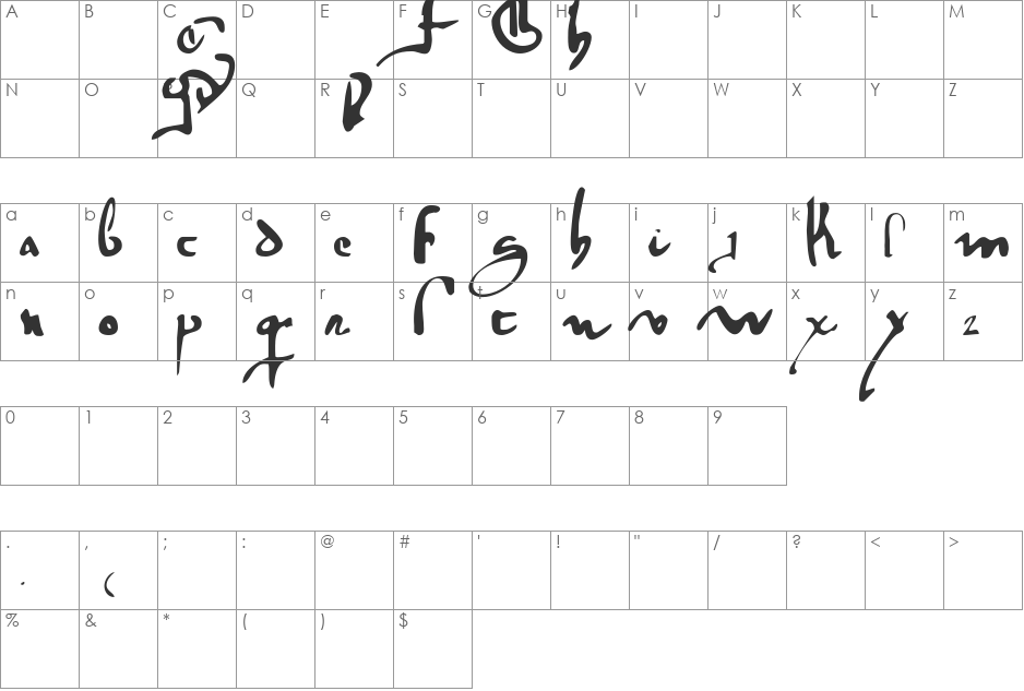 gotische font character map preview