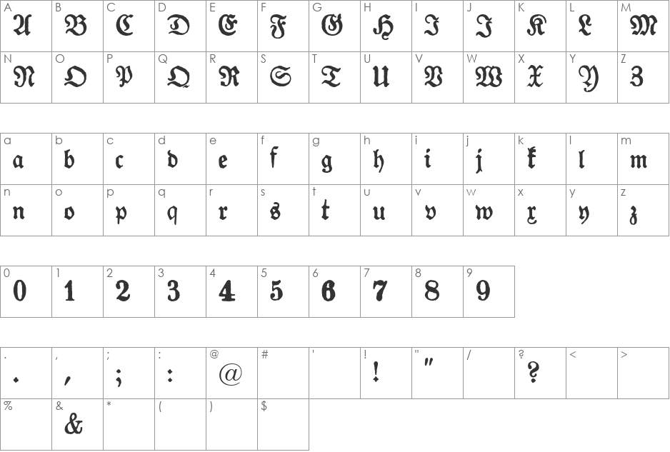 Gotyk Poszarpany font character map preview