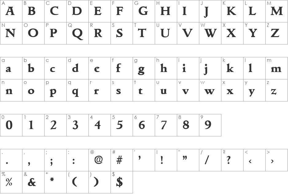 Goudita-Bold font character map preview