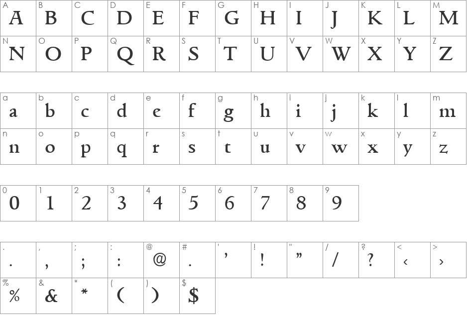 Goudita-Serial-Medium font character map preview