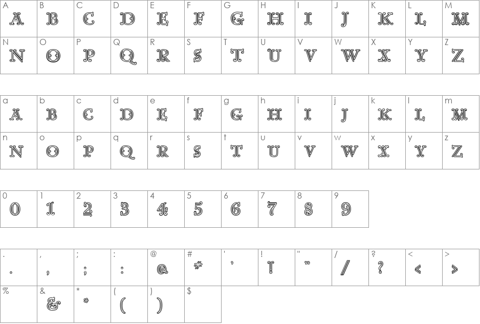 Goudy Decor InitialC font character map preview