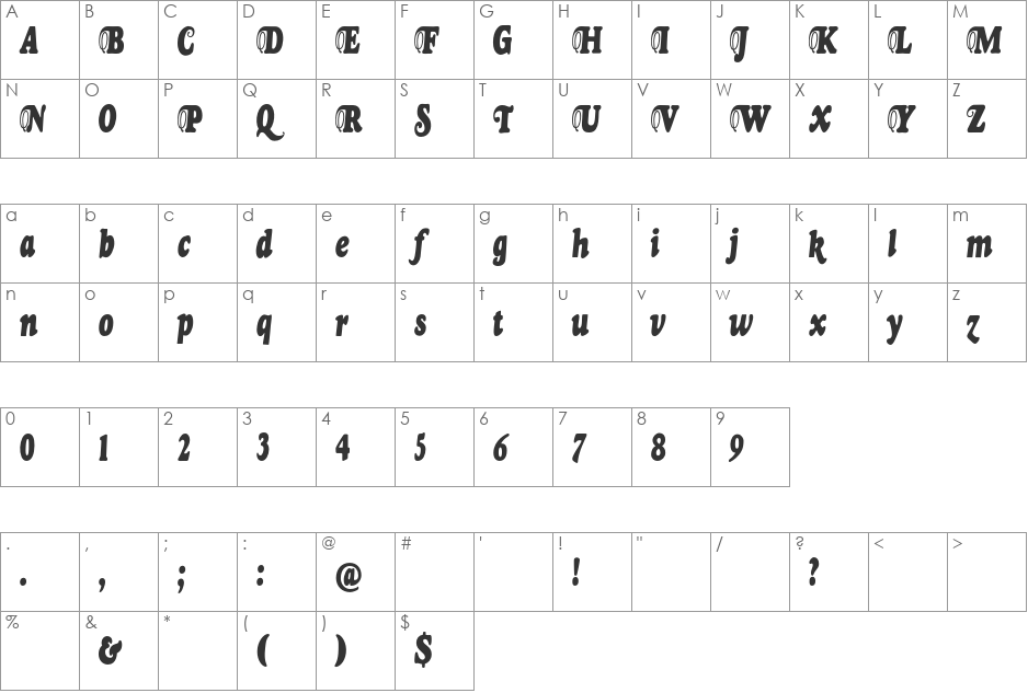 Goudy Fancy font character map preview
