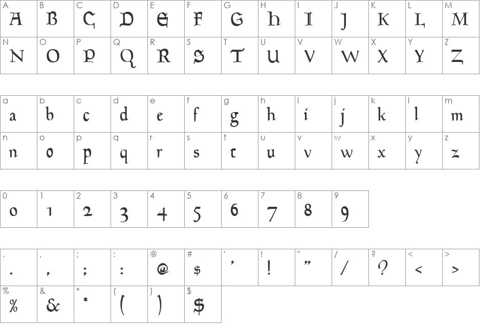 Goudy Mediaeval font character map preview