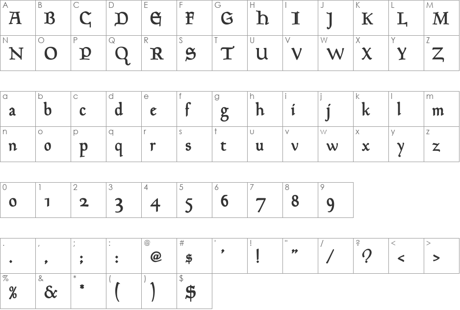 Goudy Mediaeval font character map preview