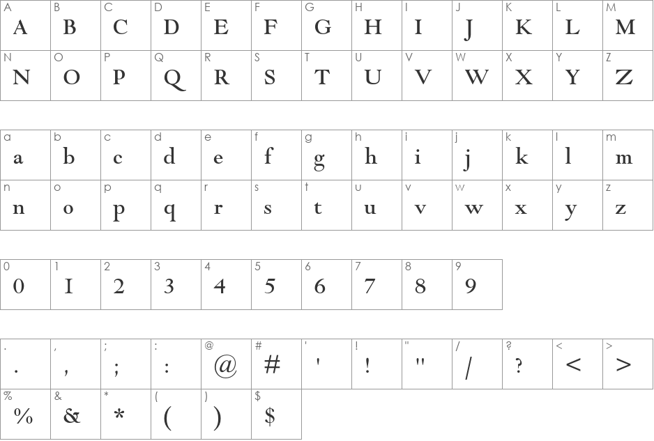 Goudy Modern MT Std font character map preview