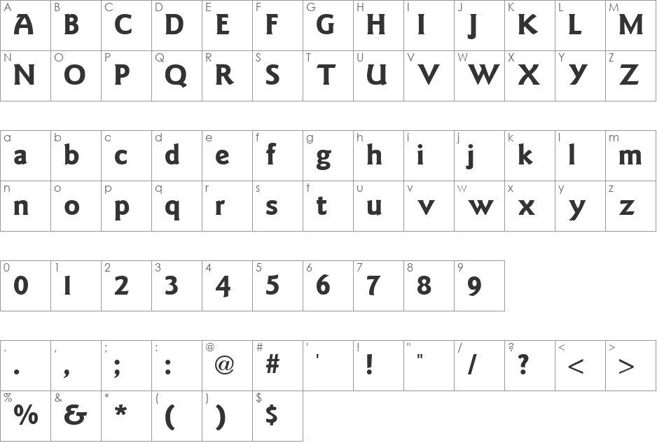 Goudy Sans font character map preview