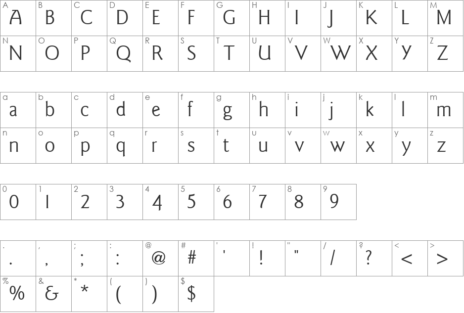 Goudy Sans font character map preview