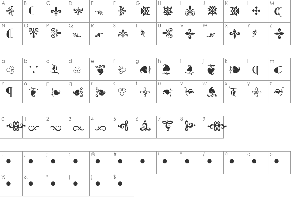 Goudy Sorts MT font character map preview