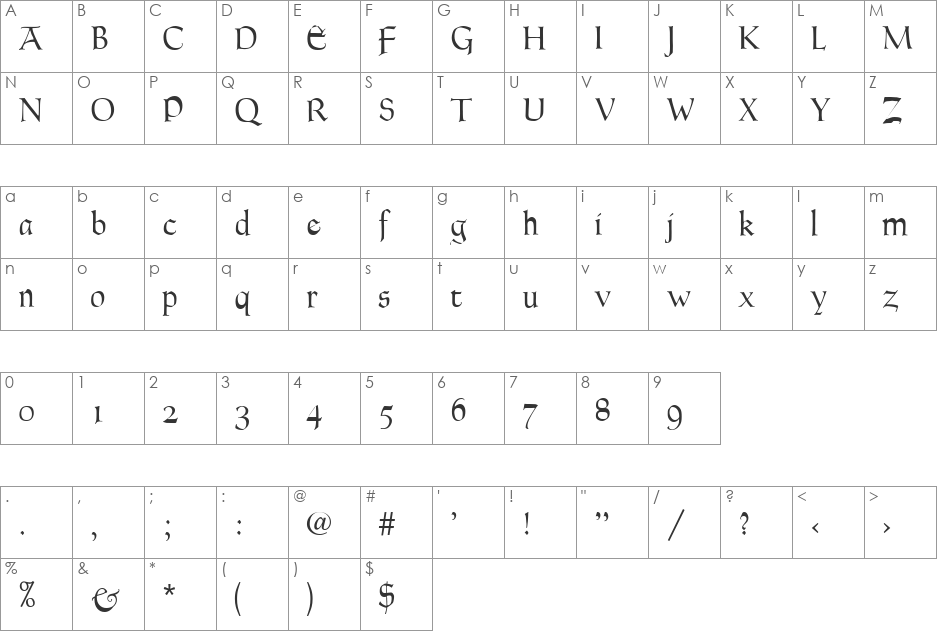 Goudy Thirty font character map preview