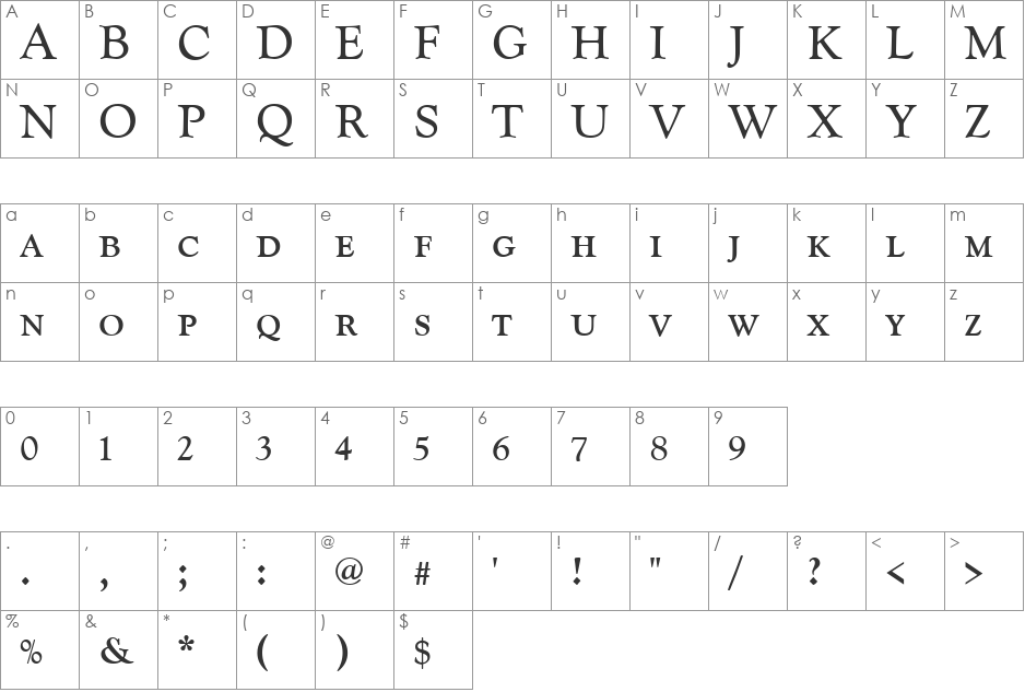 GoudyCatDCDReg font character map preview