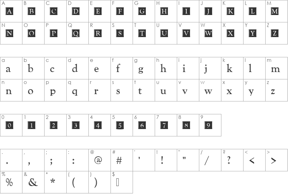 GoudyHanIniD font character map preview