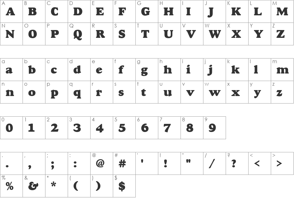 GoudyHeaD font character map preview